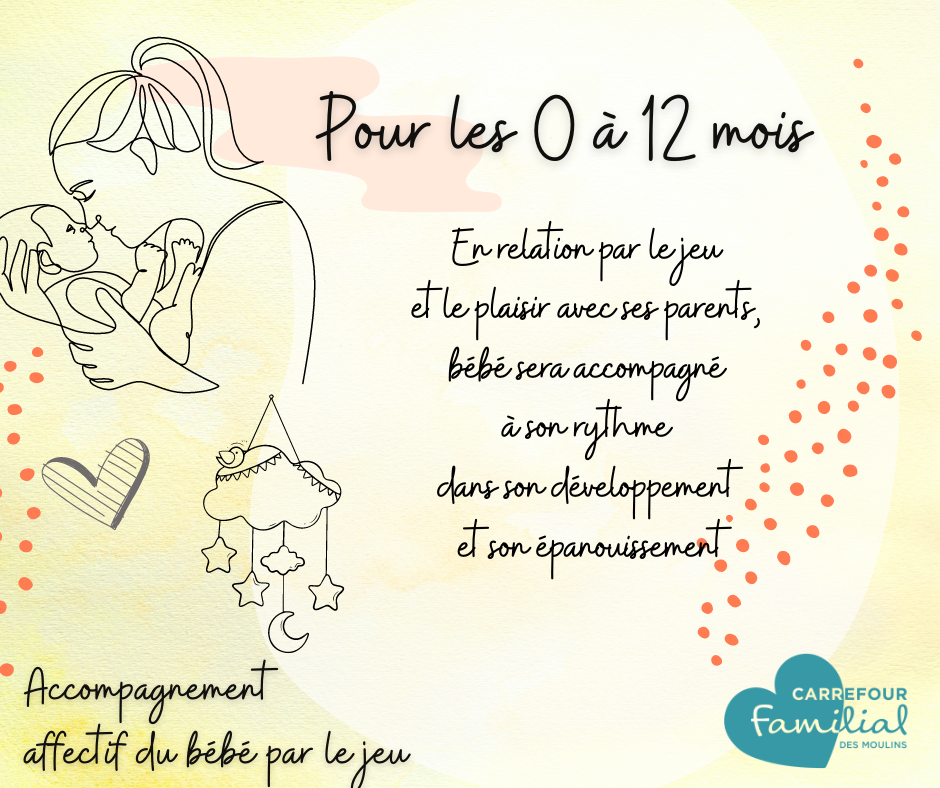 Carrefour Familial Des Moulins Carrefour Familial Des Moulins